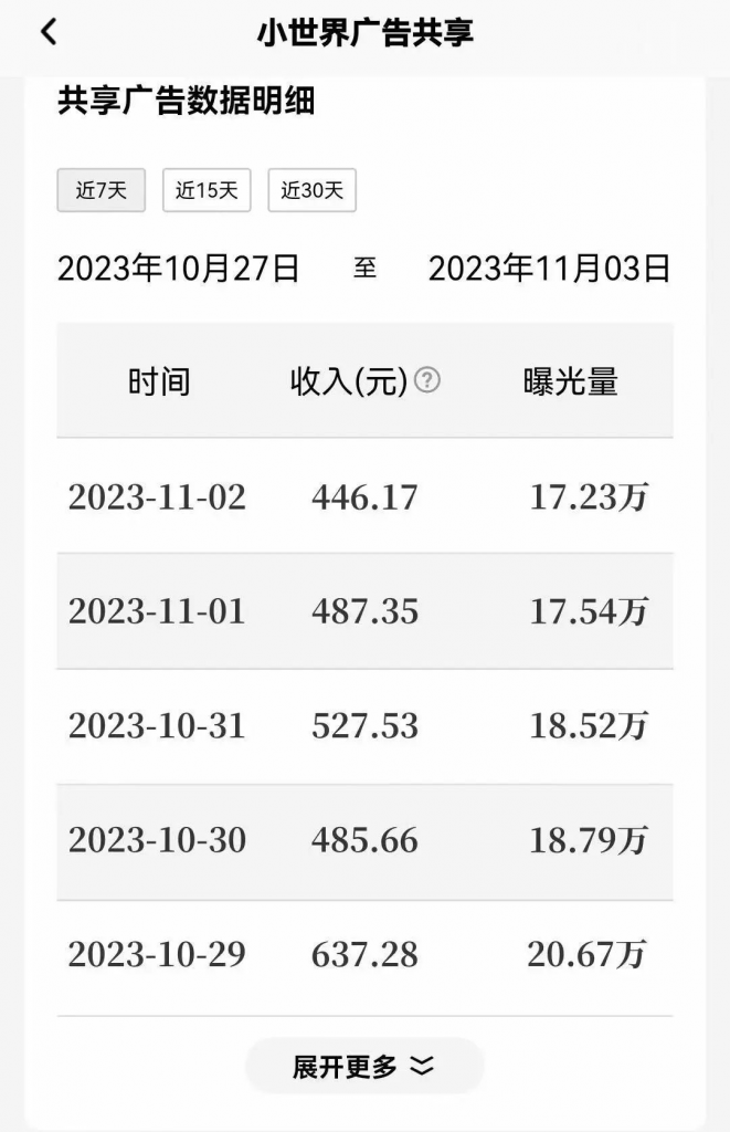 图片[3] 鹅厂复制粘贴，无脑搬运单账号当天1239.56元，软件一键生成 老秦