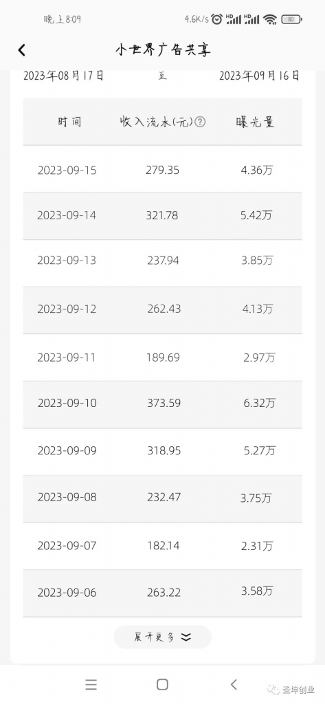 图片[4] 鹅厂复制粘贴，无脑搬运单账号当天1239.56元，软件一键生成 老秦